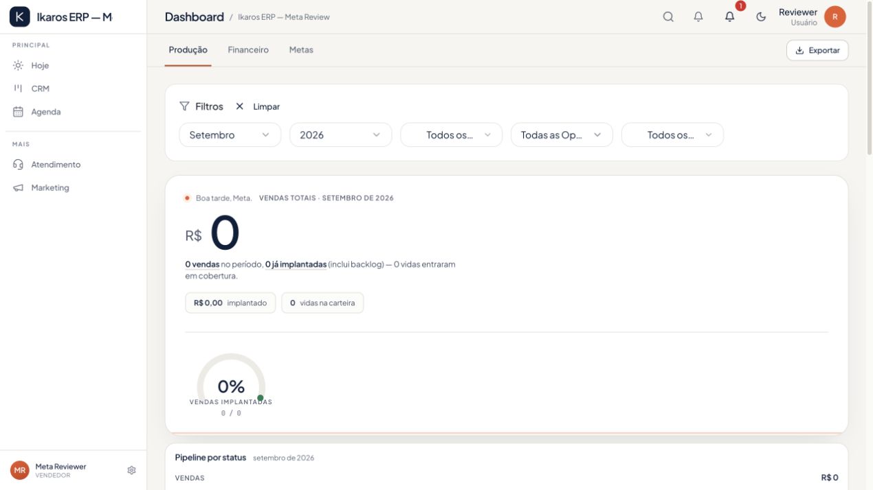 Tela real do dashboard de produção do Ikaros ERP, com indicadores e filtros