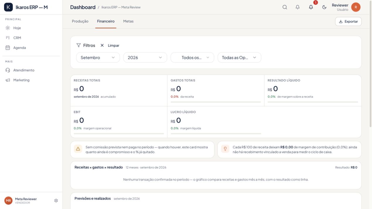 Dashboard financeiro real do Ikaros ERP com receitas, gastos e resultado
